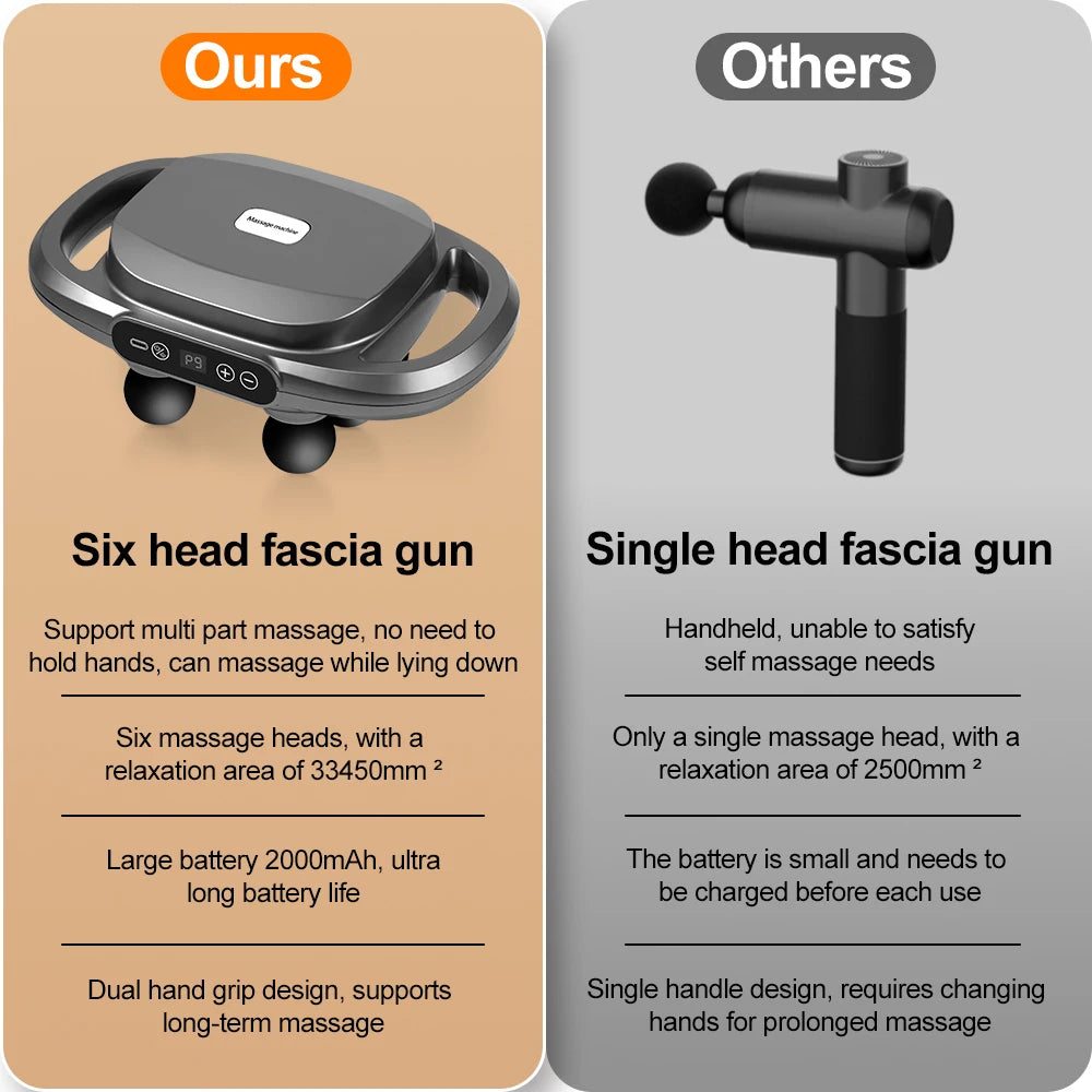 Six-Head High-Frequency Fascia Gun