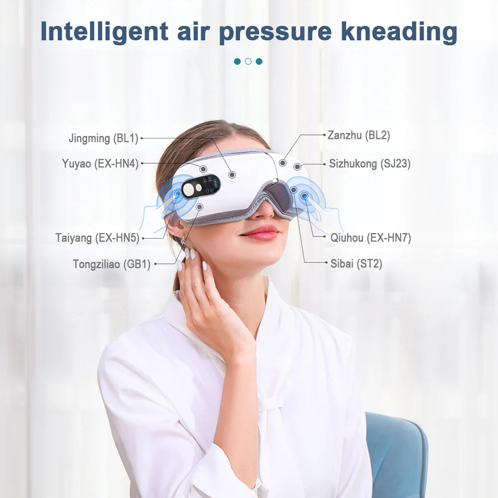 Intelligent Air Compression Eye Massager