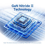 30W GaN USB-C Fast Charger