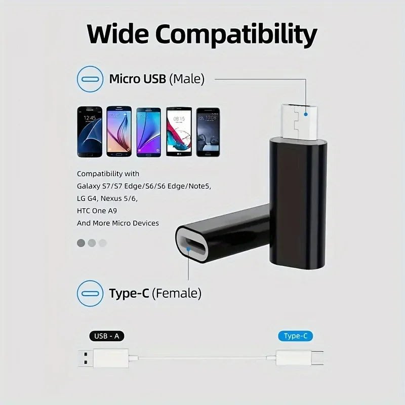USB-C to Micro USB Adapter