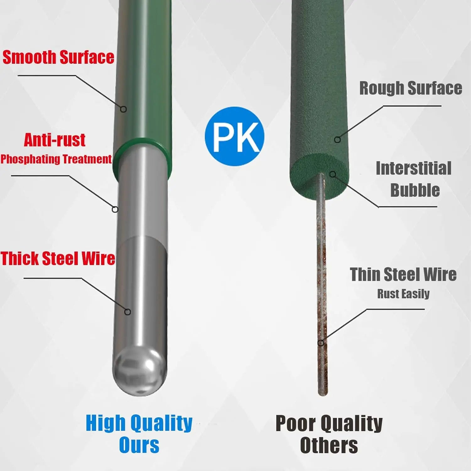 PVC Coated Green Garden Mesh