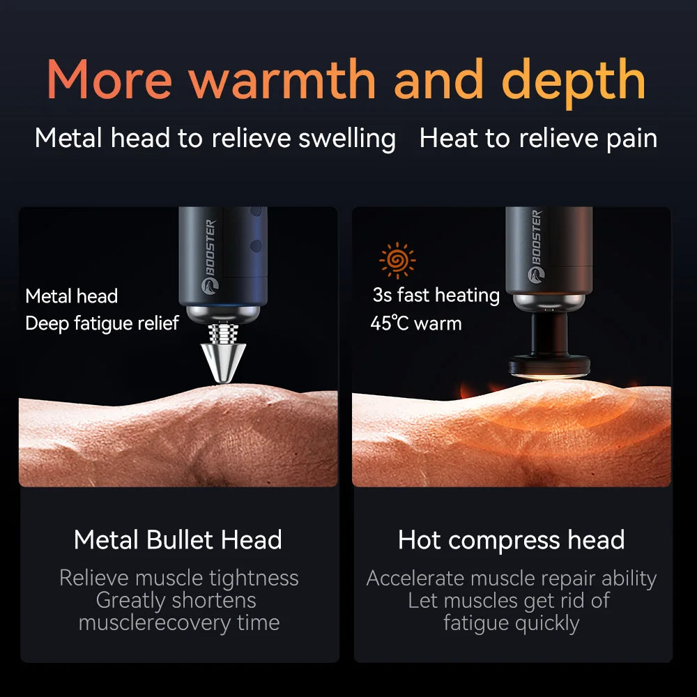 7.4V High-Power Smart Massage Gun