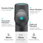 7.4V High-Power Smart Massage Gun