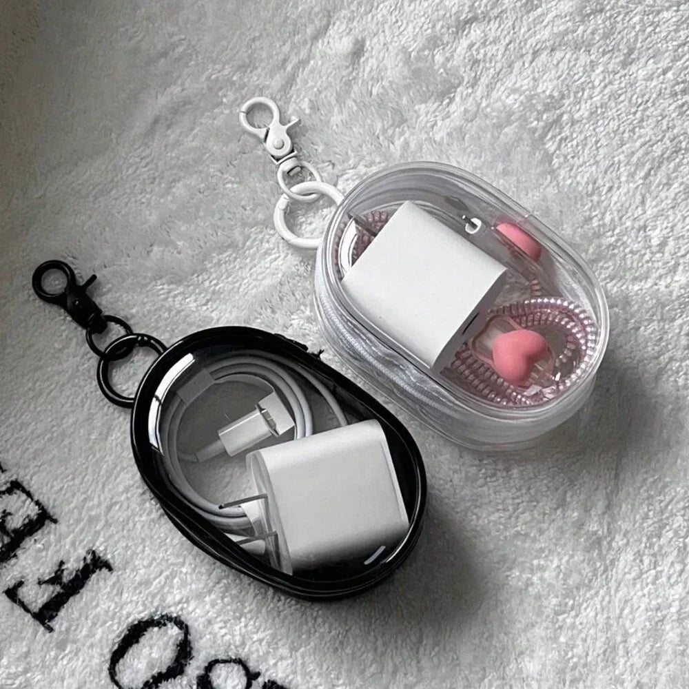 Mini Clear Zipper Storage Pouch