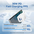30W GaN USB-C Fast Charger
