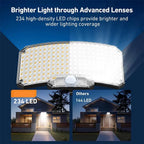 Motion Sensor Solar Security Floodlight