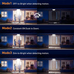 Motion Sensor Solar Security Floodlight