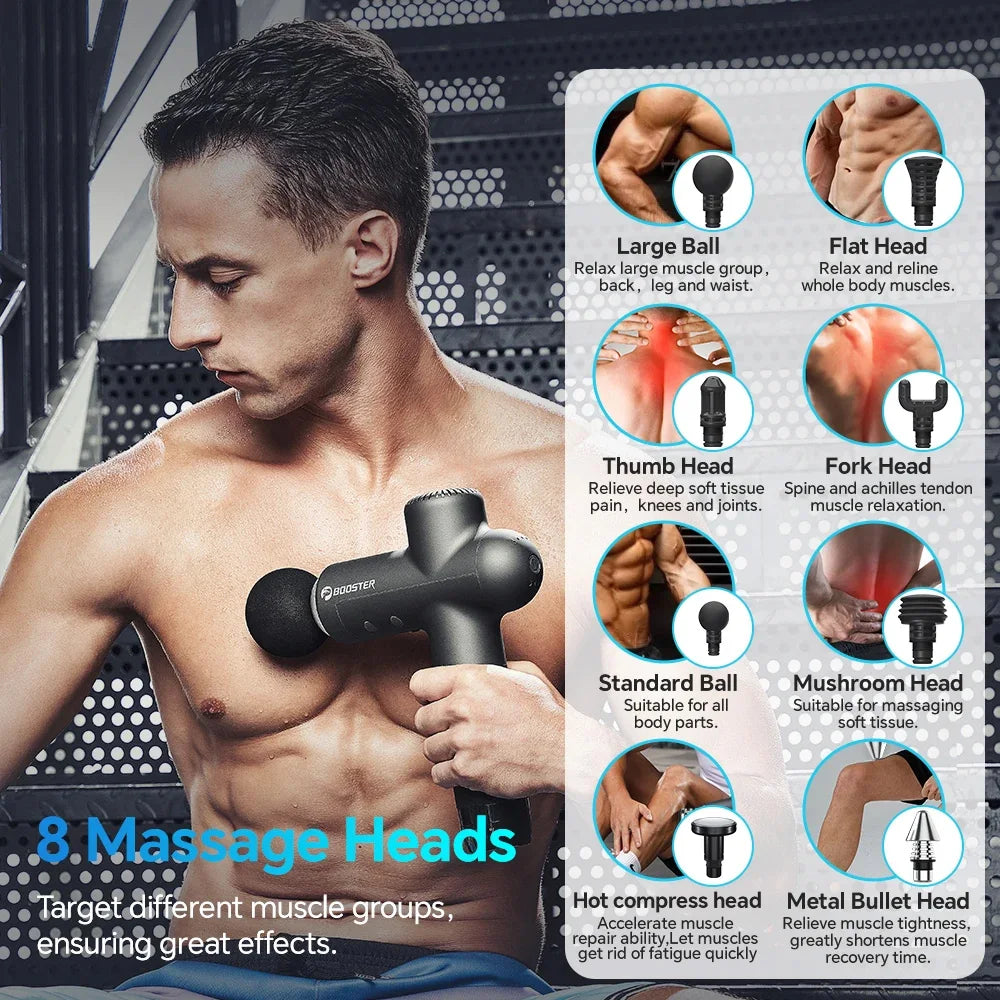 7.4V High-Power Smart Massage Gun