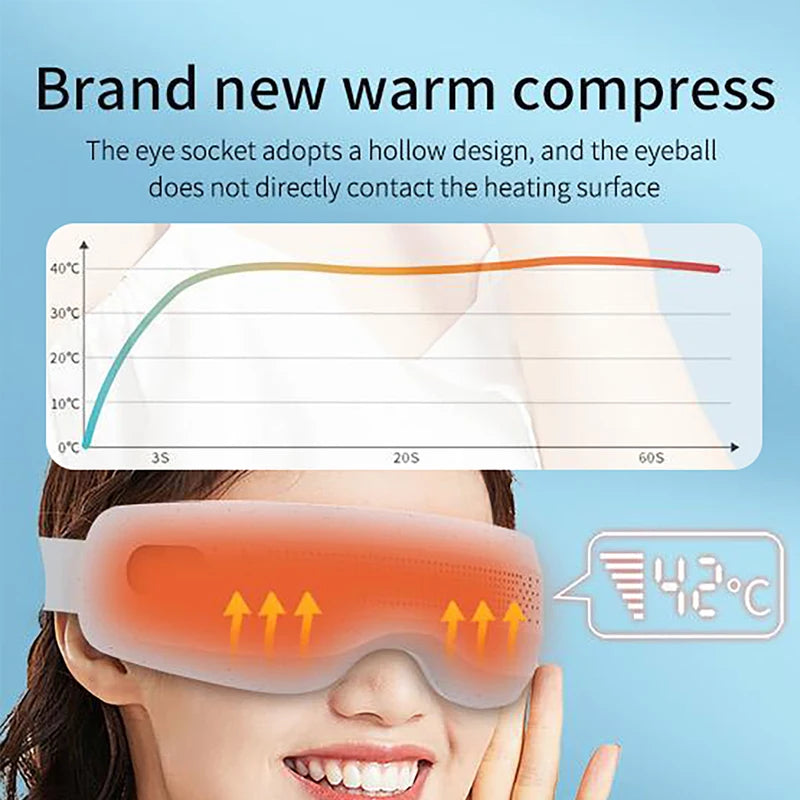 Bluetooth Hot Compress Eye Massager