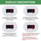 Automatic Multi-Zone Plant Watering System