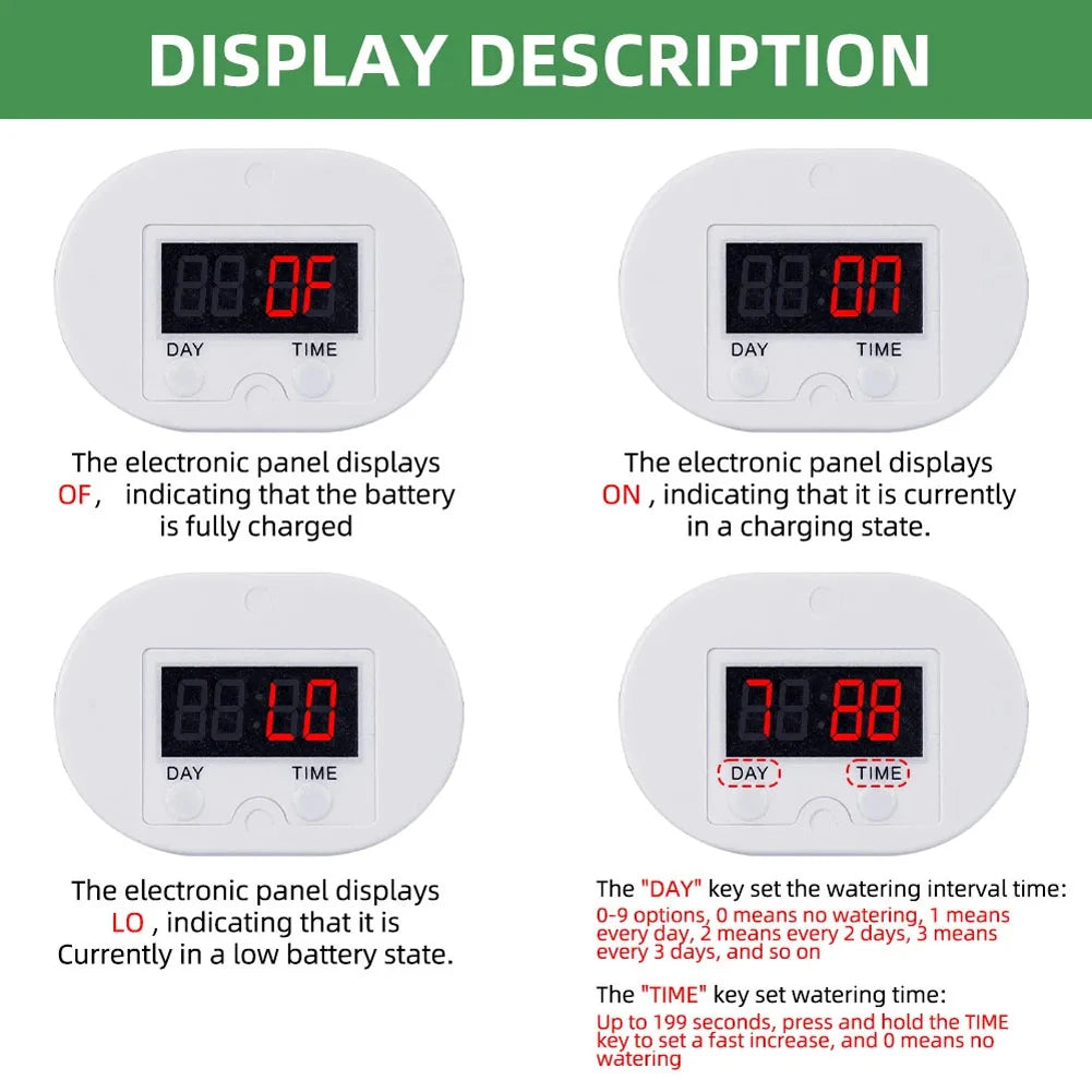 Automatic Multi-Zone Plant Watering System