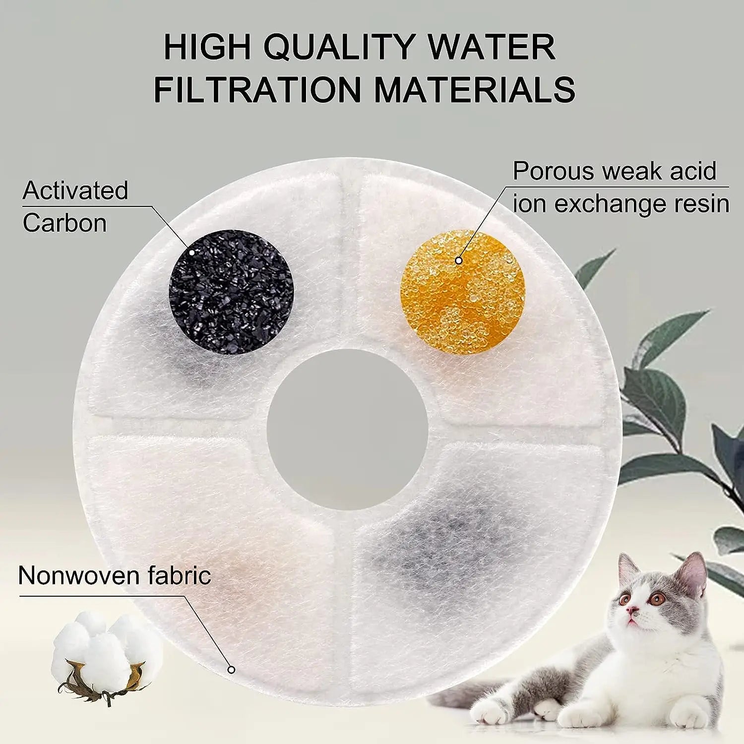 Cat Water Fountain Replacement Filters