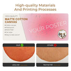 Stop Overthinking Brain And Shoes Wall Art Prints Canvas Painting Poster Picture For Living BedRoom Home Decor