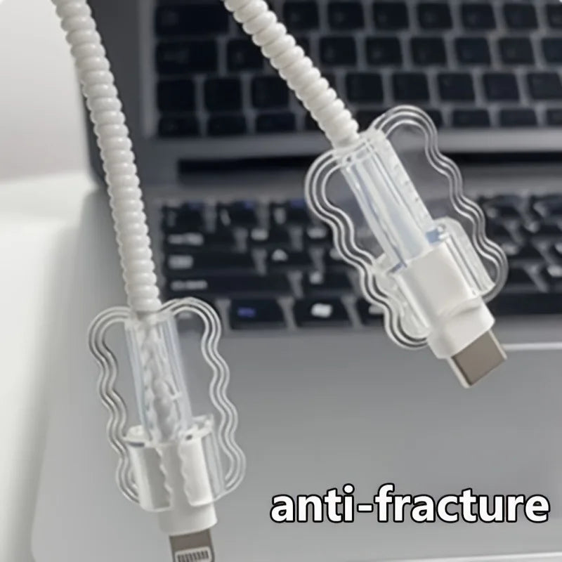 Anti-Break Cable Protector Sleeves