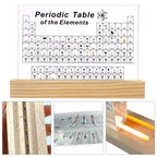 Real Elements Periodic Table Display