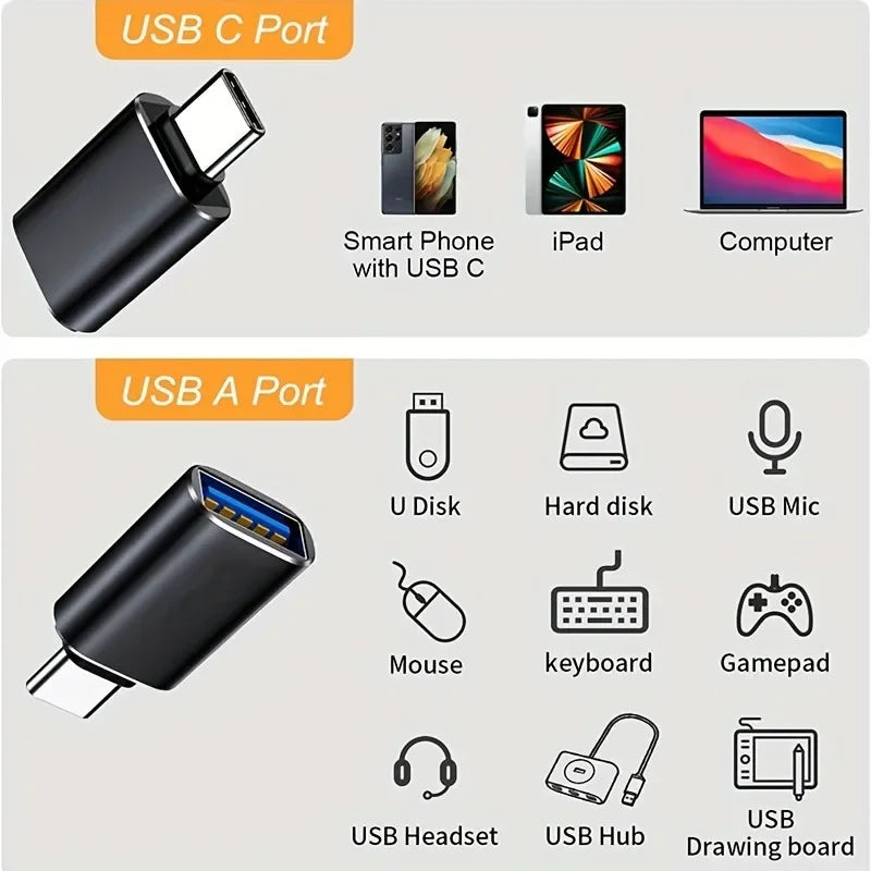 USB 3.0 Type-C OTG Adapter