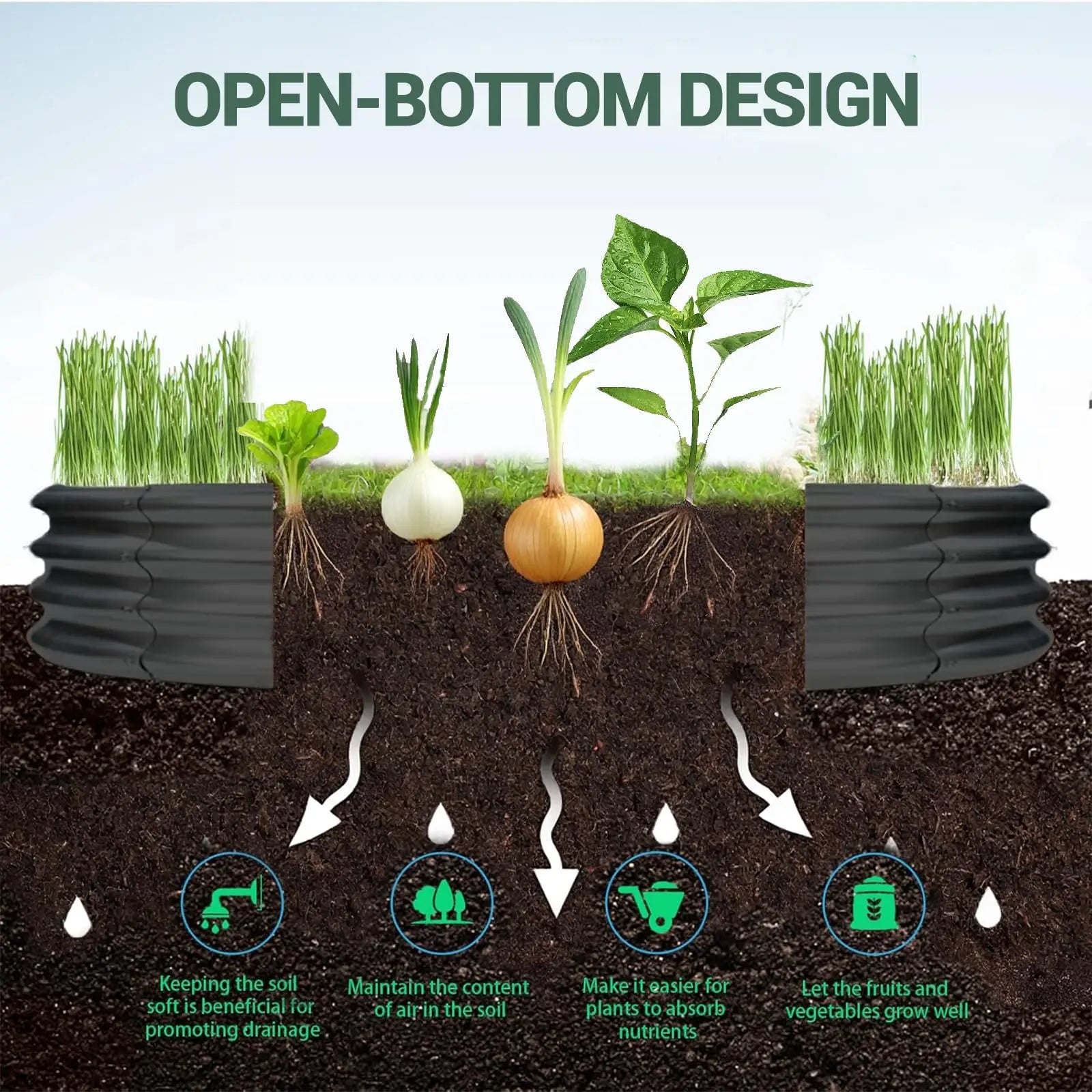 Rounded Galvanized Steel Raised Garden Bed